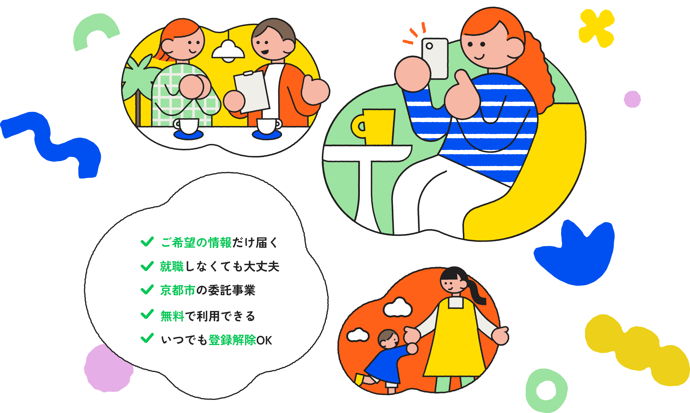 ご希望の情報だけ届く。就職しなくても大丈夫。京都市の委託事業。無料で利用できる。いつでも登録解除OK。